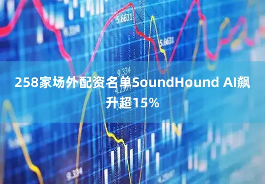 258家场外配资名单SoundHound AI飙升超15%